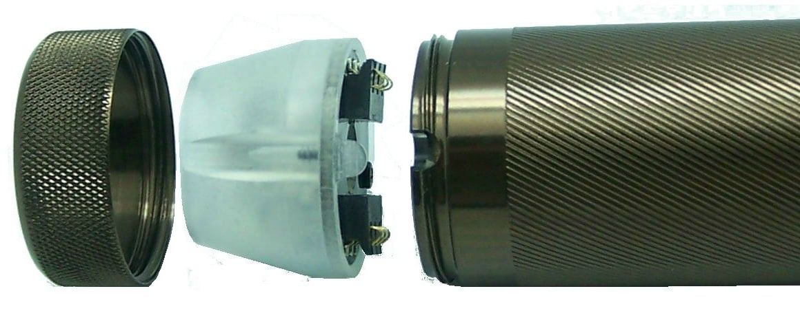 Smart G-Scope